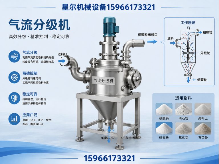 寿光市潍坊星尔机械设备科技有限公司展示图